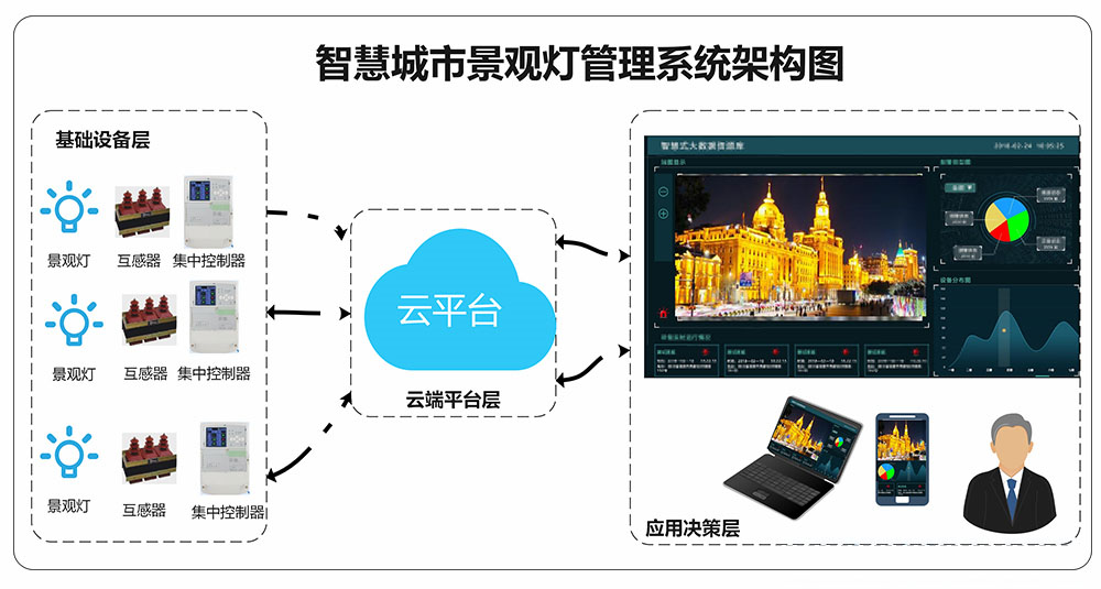 1613815300220328.jpg 景觀燈2.jpg