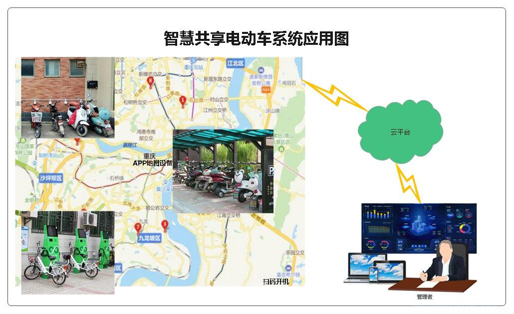 1632022004106230.jpg B應(yīng)用圖.jpg